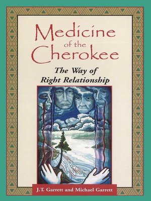 cover image of Medicine of the Cherokee